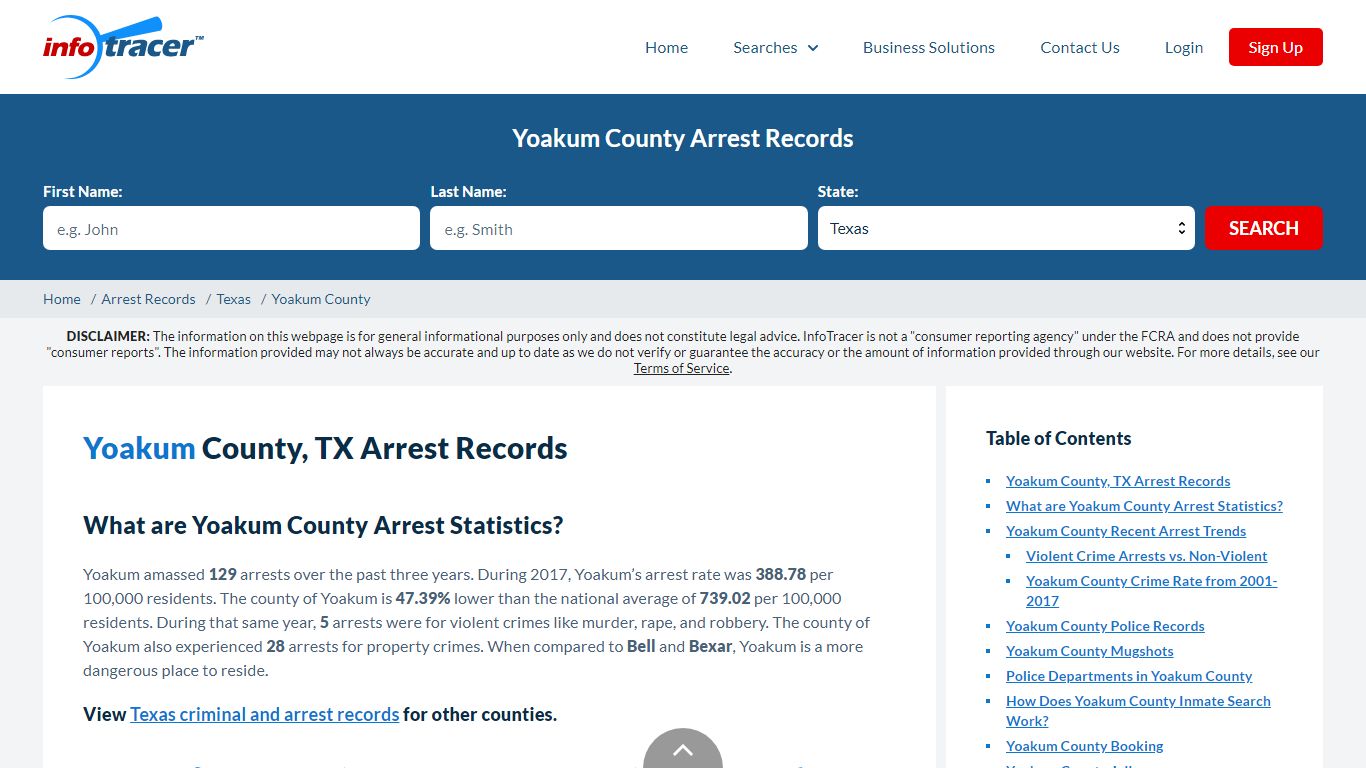 Yoakum County, TX Arrests, Mugshots & Jail Records - InfoTracer